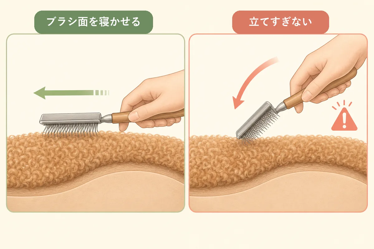 ブラシ面を寝かせる持ち方と立てすぎた持ち方の比較図解